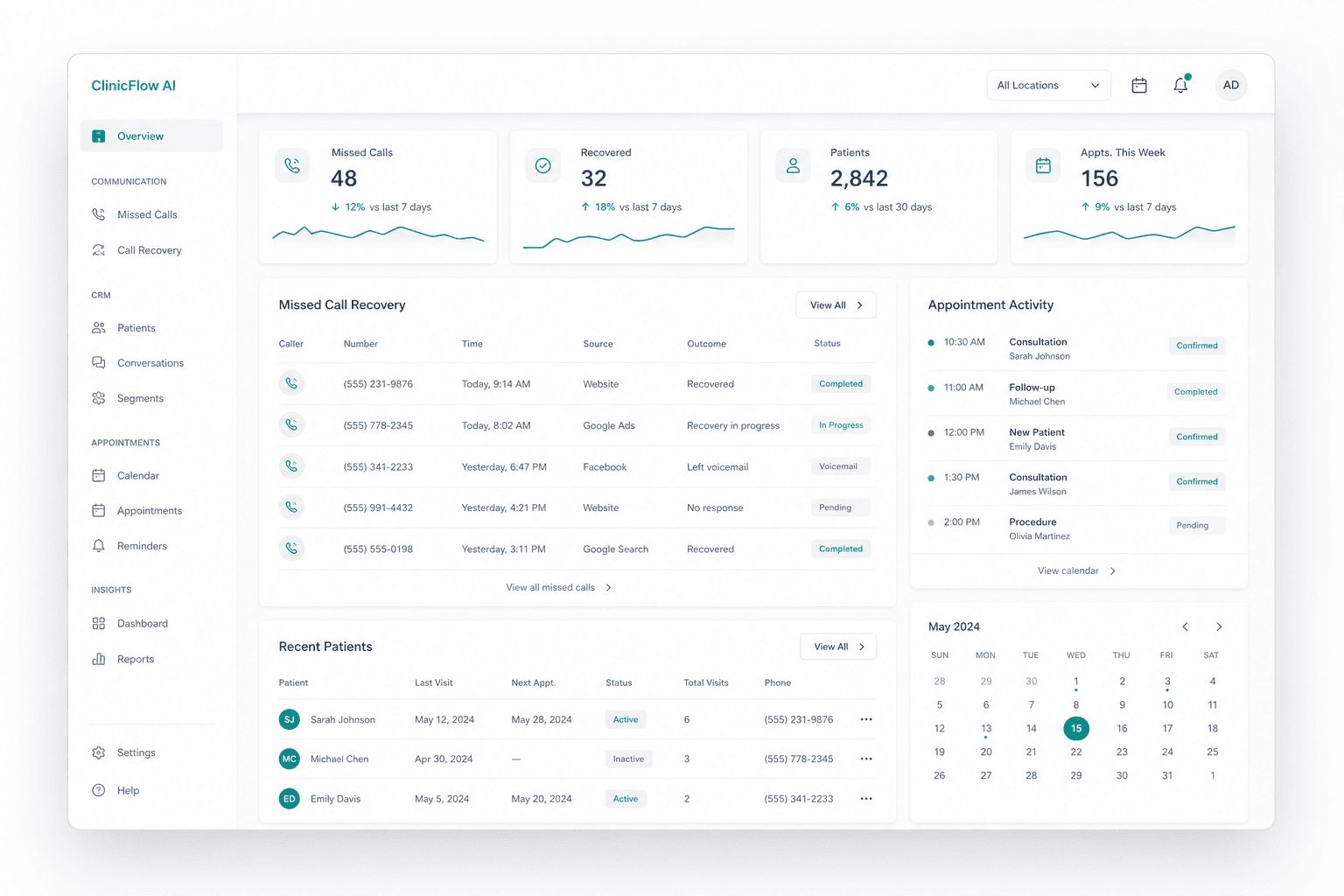 ClinicFlow AI dashboard preview